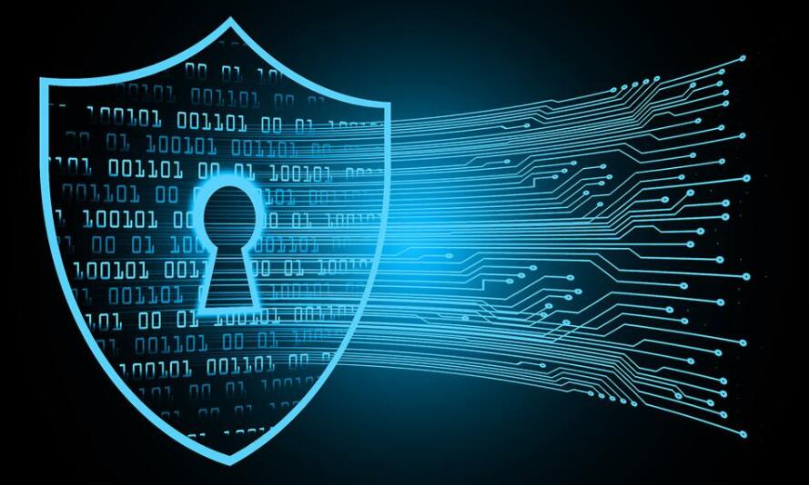 ��վ�����еİ�ȫ���Է���